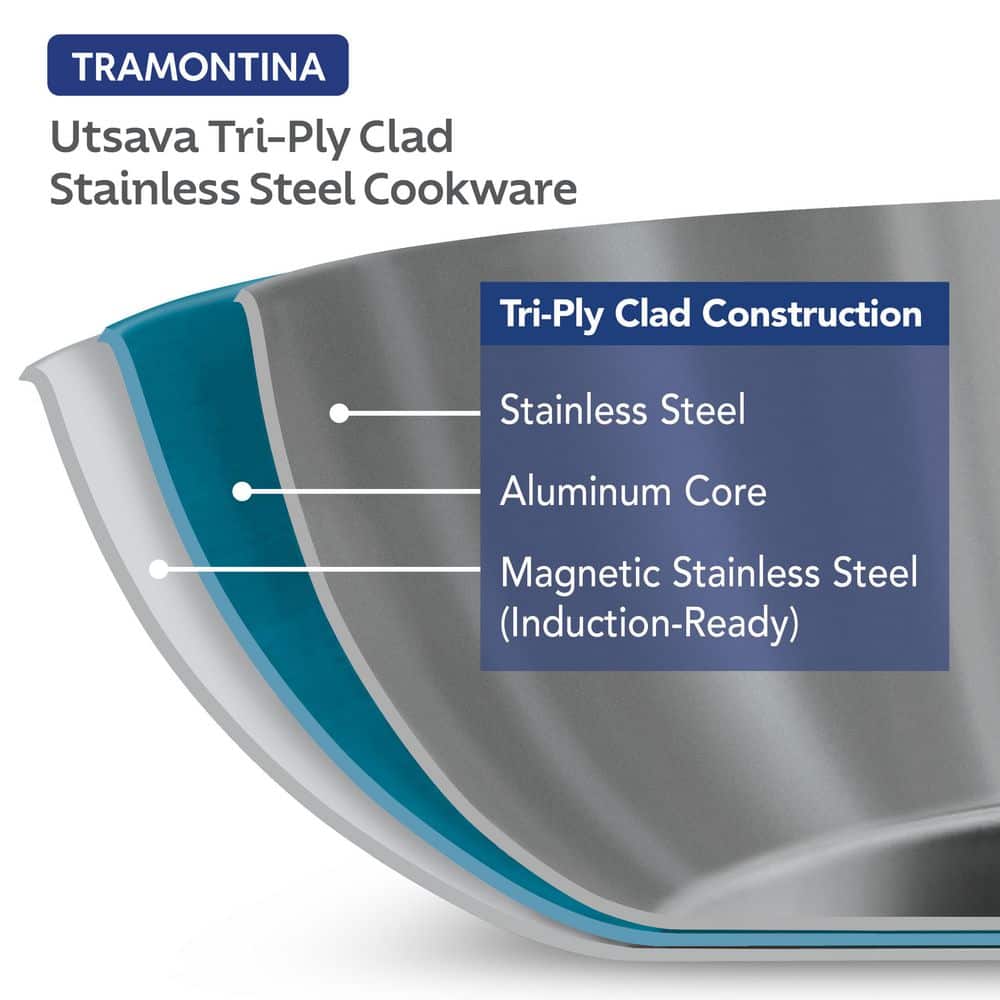Tramontina Utsava 8.4 In. 1.8 Qt Tri-Ply Clad Stainless Steel Kadai Pan With Lid – Induction & Gas Compatible - Cookware