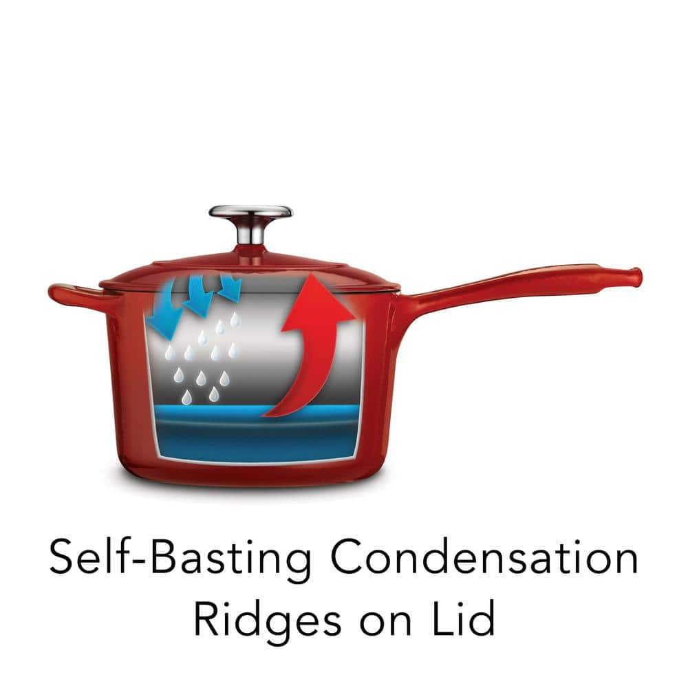 Tramontina Bestow 2.5 Qt. Enameled Cast Iron Sauce Pan In Gradated Red With Lid